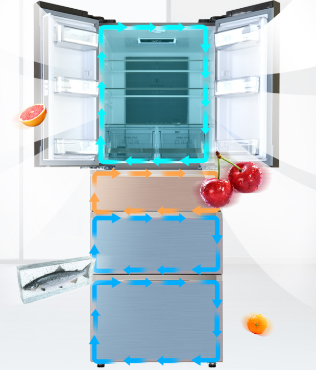 夏普冰箱冷冻室结冰如何维修—官方建议处理方法